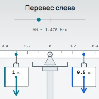 Балансировка рычага