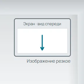 Исследование свойства изображения, полученного с помощью собирающей линзы